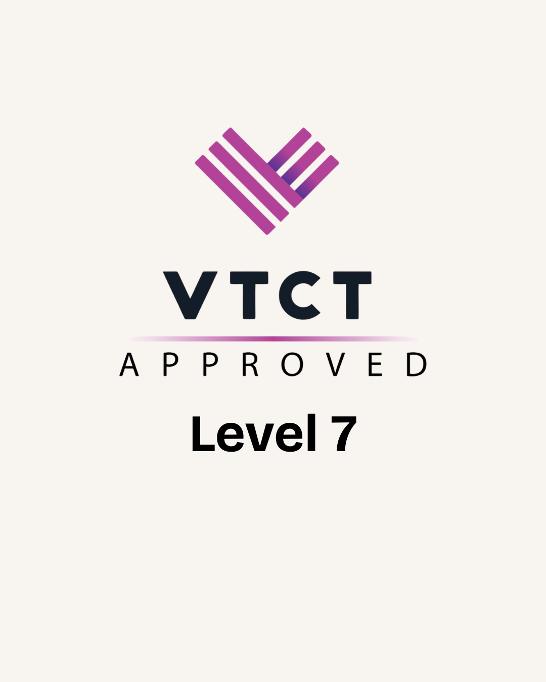 Level 7 Aesthetic Practice (Injectables & Advanced Clinical Practice) OFQUAL?VTCT Regulated