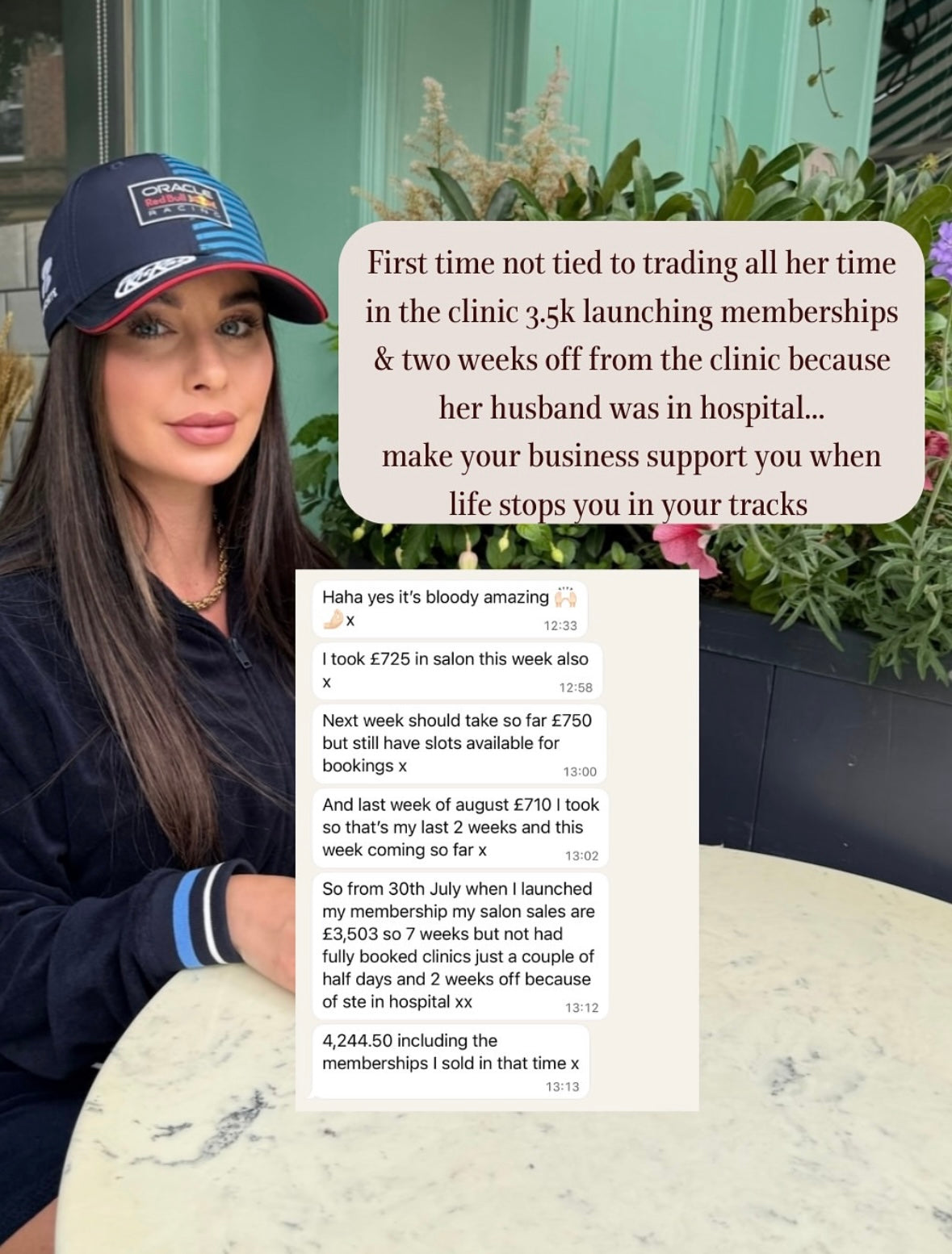 Client Wins - The Profit Path Reviews & Results