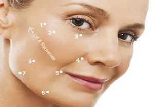 8 Point Facelift Training masterclass (Practical)
